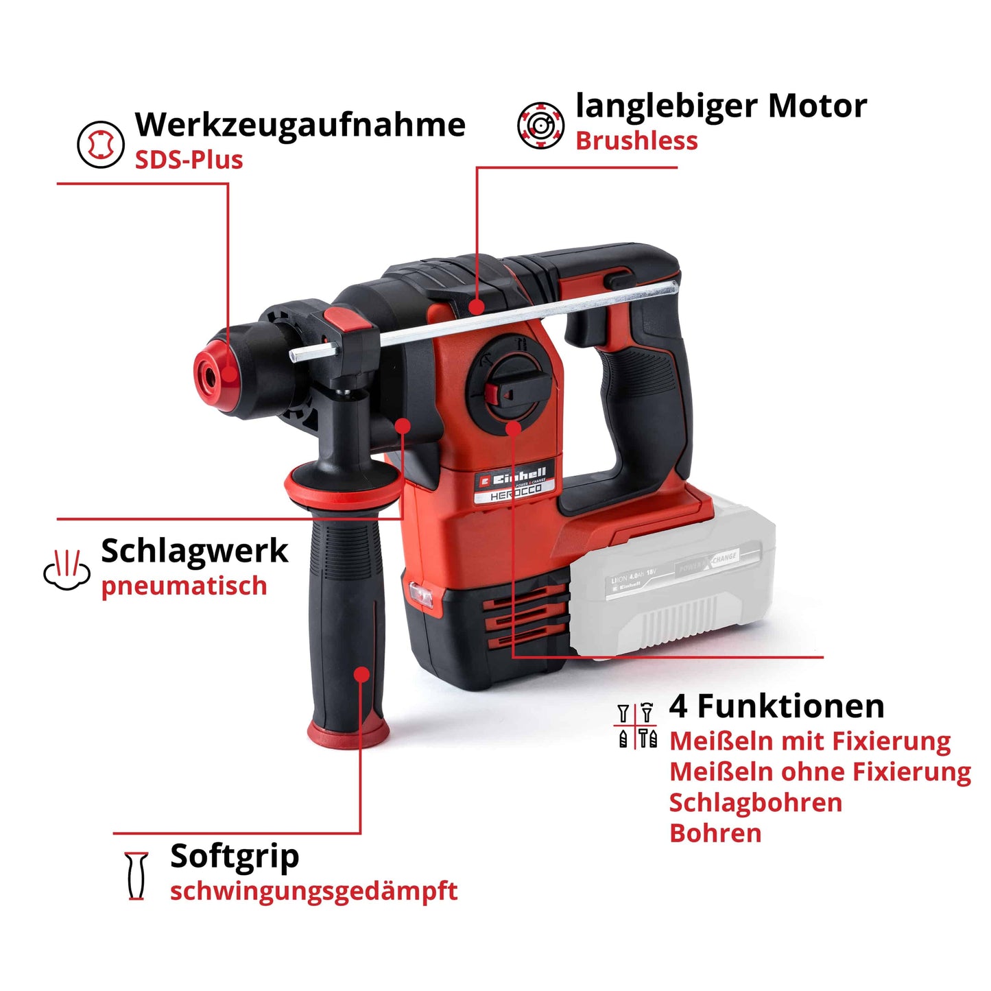 EINHELL PROFESSIONAL Akku-Bohrhammer HEROCCO 4513900, Brushless, Solo