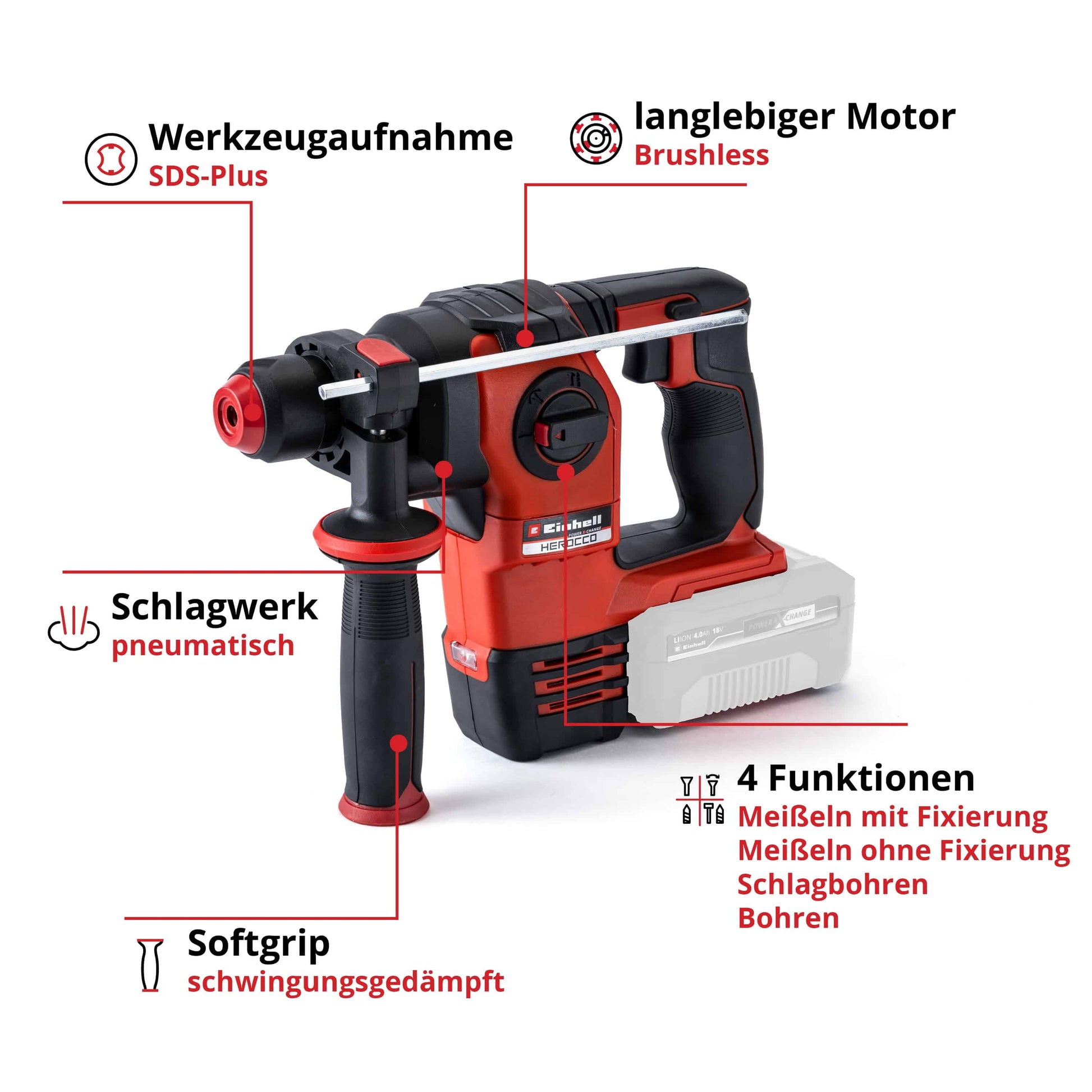 EINHELL PROFESSIONAL Akku-Bohrhammer HEROCCO 4513900, Brushless, Solo