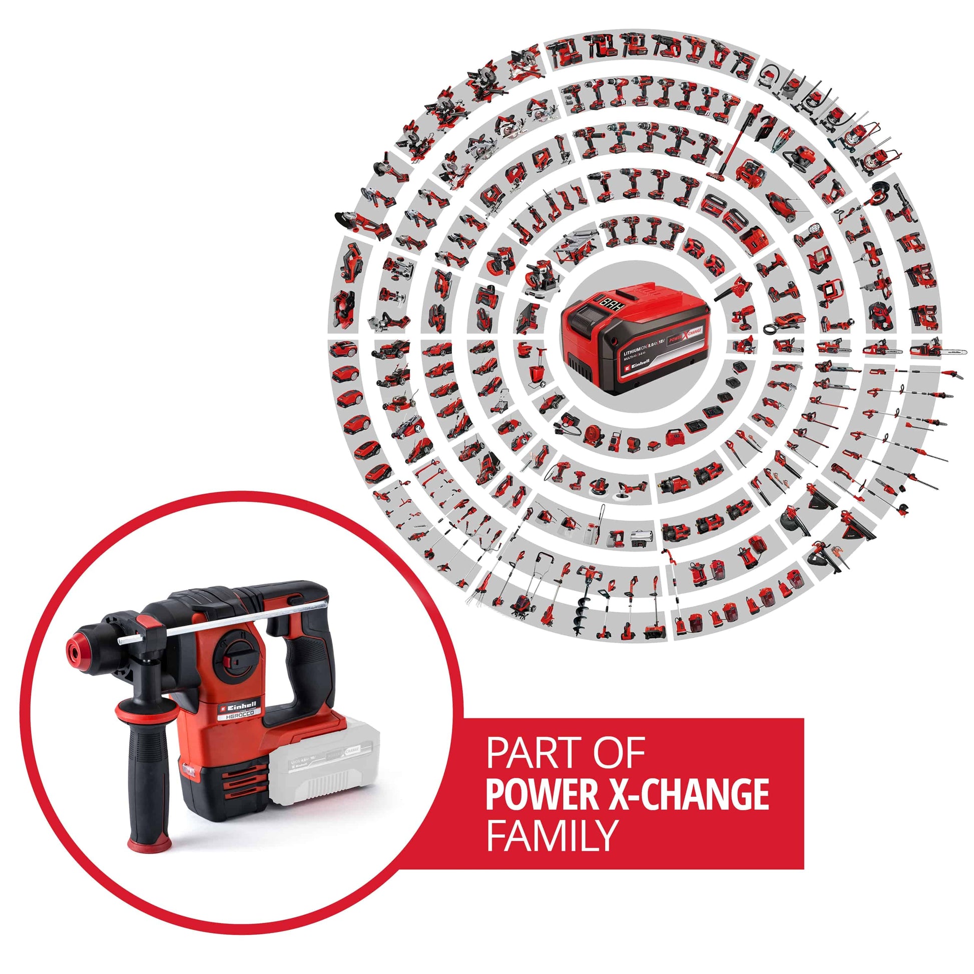 EINHELL PROFESSIONAL Akku-Bohrhammer HEROCCO 4513900, Brushless, Solo