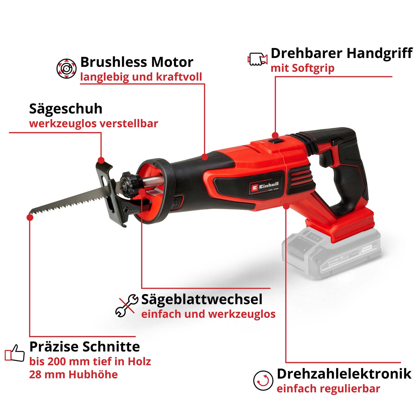 EINHELL PROFESSIONAL Akku-Universalsäge TP-AP 18/28 Li BL - Solo