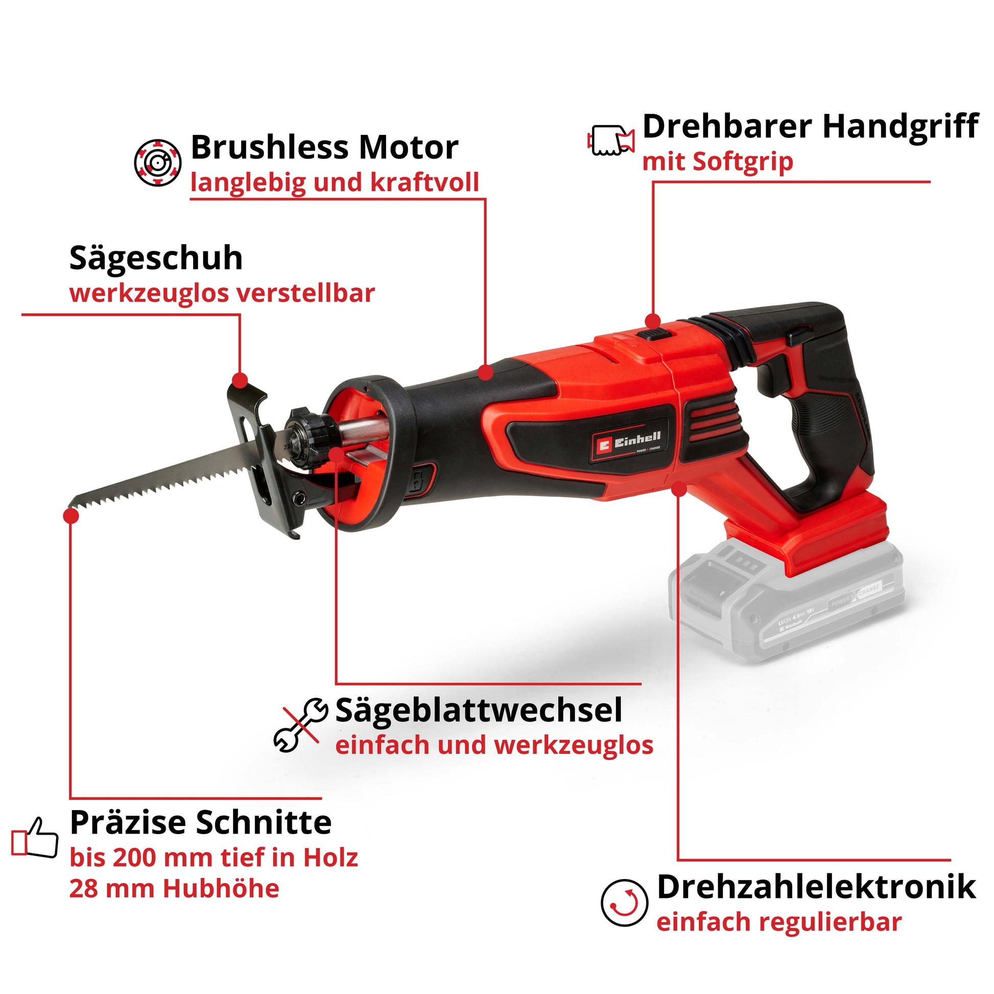 EINHELL PROFESSIONAL Akku-Universalsäge TP-AP 18/28 Li BL - Solo