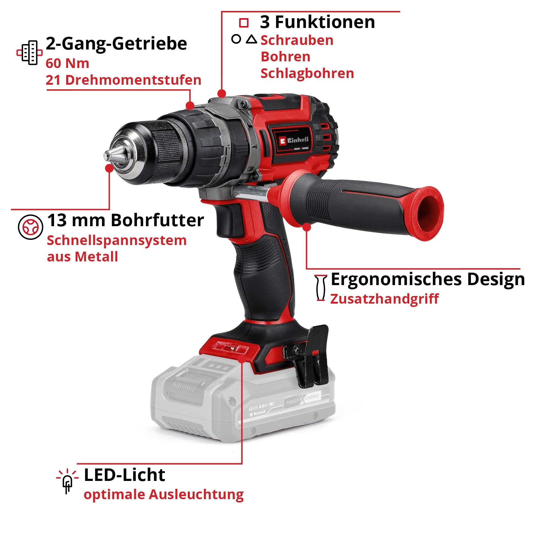 EINHELL PROFESSIONAL Akku-Schlagbohrschrauber TP-CD 18/60 Li- i BL, Solo