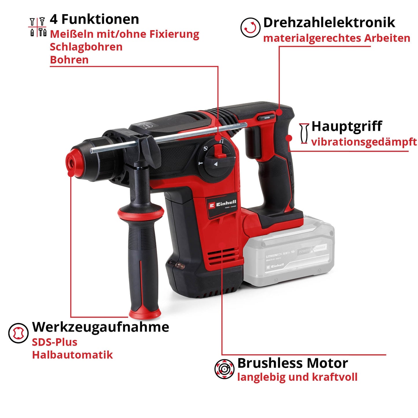 EINHELL PROFESSIONAL Akku-Bohrhammer TP-HD 18/26 LI BL-Solo