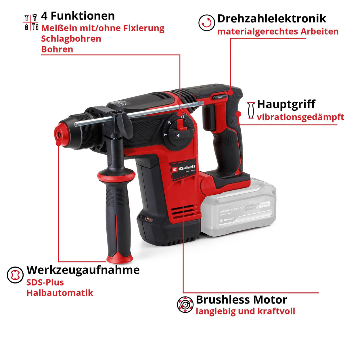 EINHELL PROFESSIONAL Akku-Bohrhammer TP-HD 18/26 LI BL-Solo