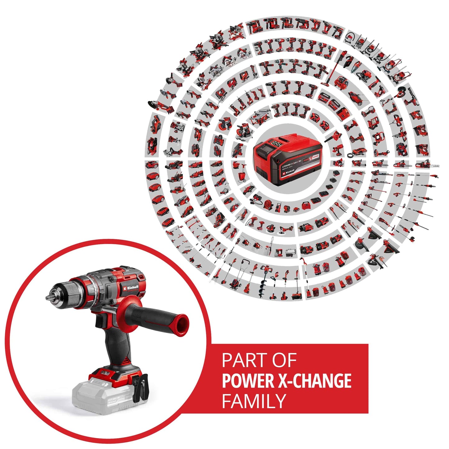 EINHELL PROFESSIONAL Akku-Schlagbohrschrauber TP-CD 18/80 Li-i BL-Solo