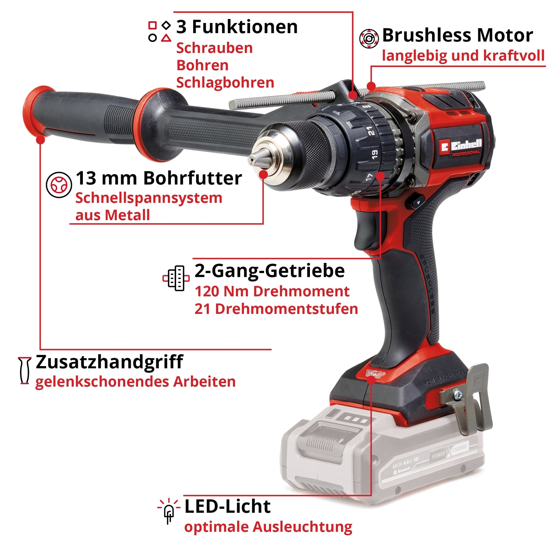 EINHELL PROFESSIONAL Akku-Schlagbohrschrauber TP-CD 18/120 Li-i BL-Solo