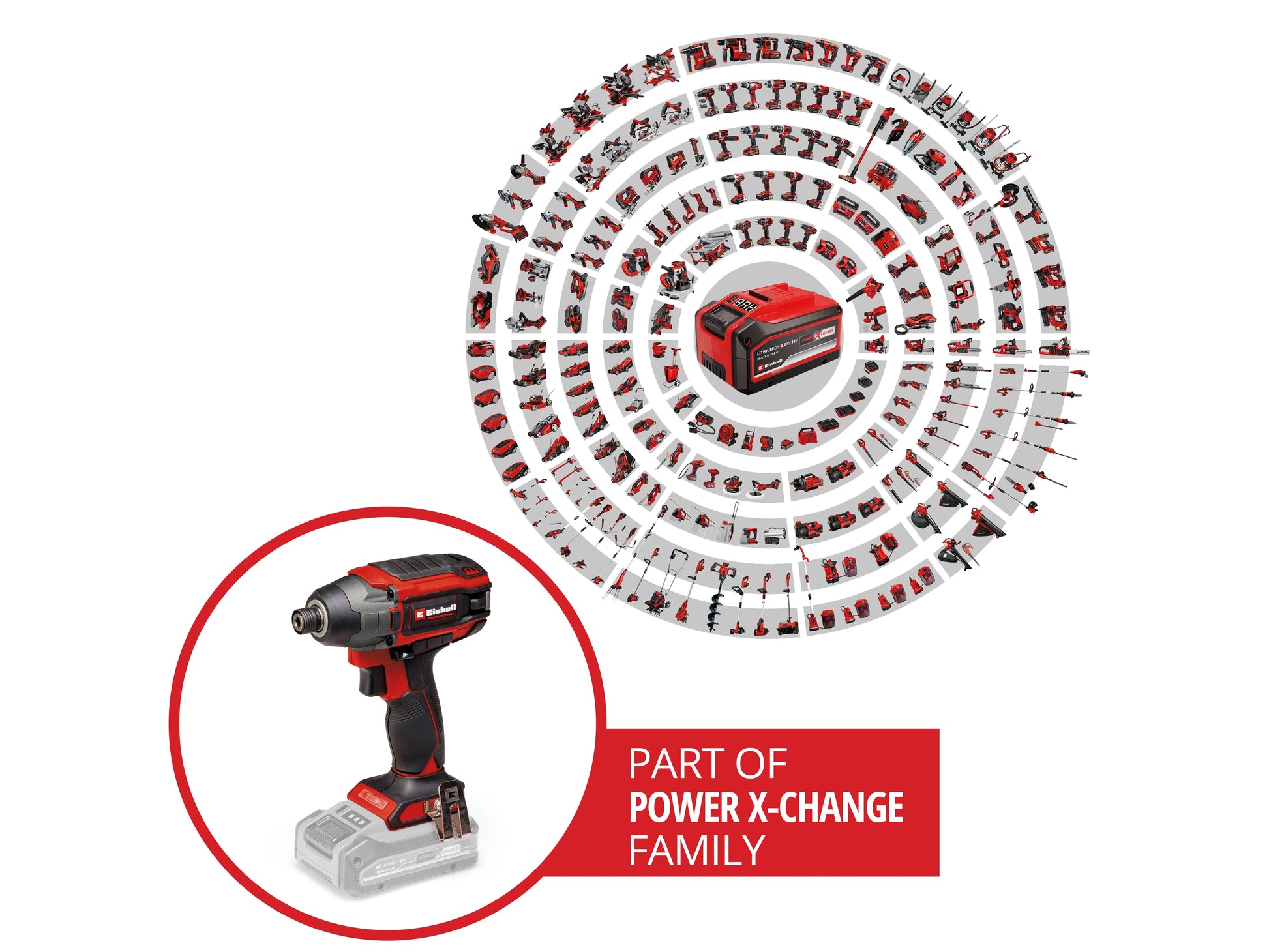 EINHELL PROFESSIONAL Akku-Schlagschrauber TP-CI 18/220 Li BL, Solo