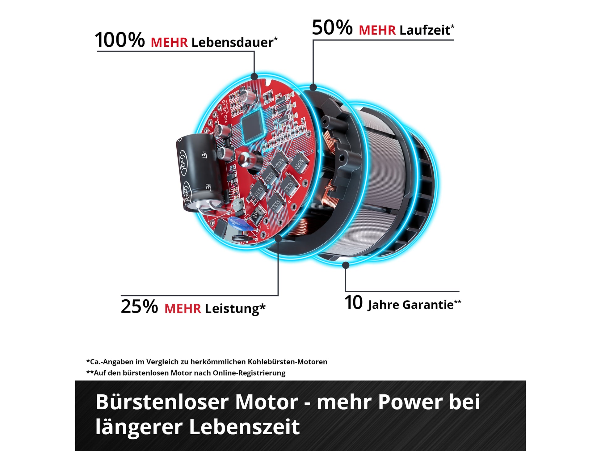 EINHELL PROFESSIONAL Akku-Schlagbohrschrauber TP-CD 18/70 Li-i BL, Solo