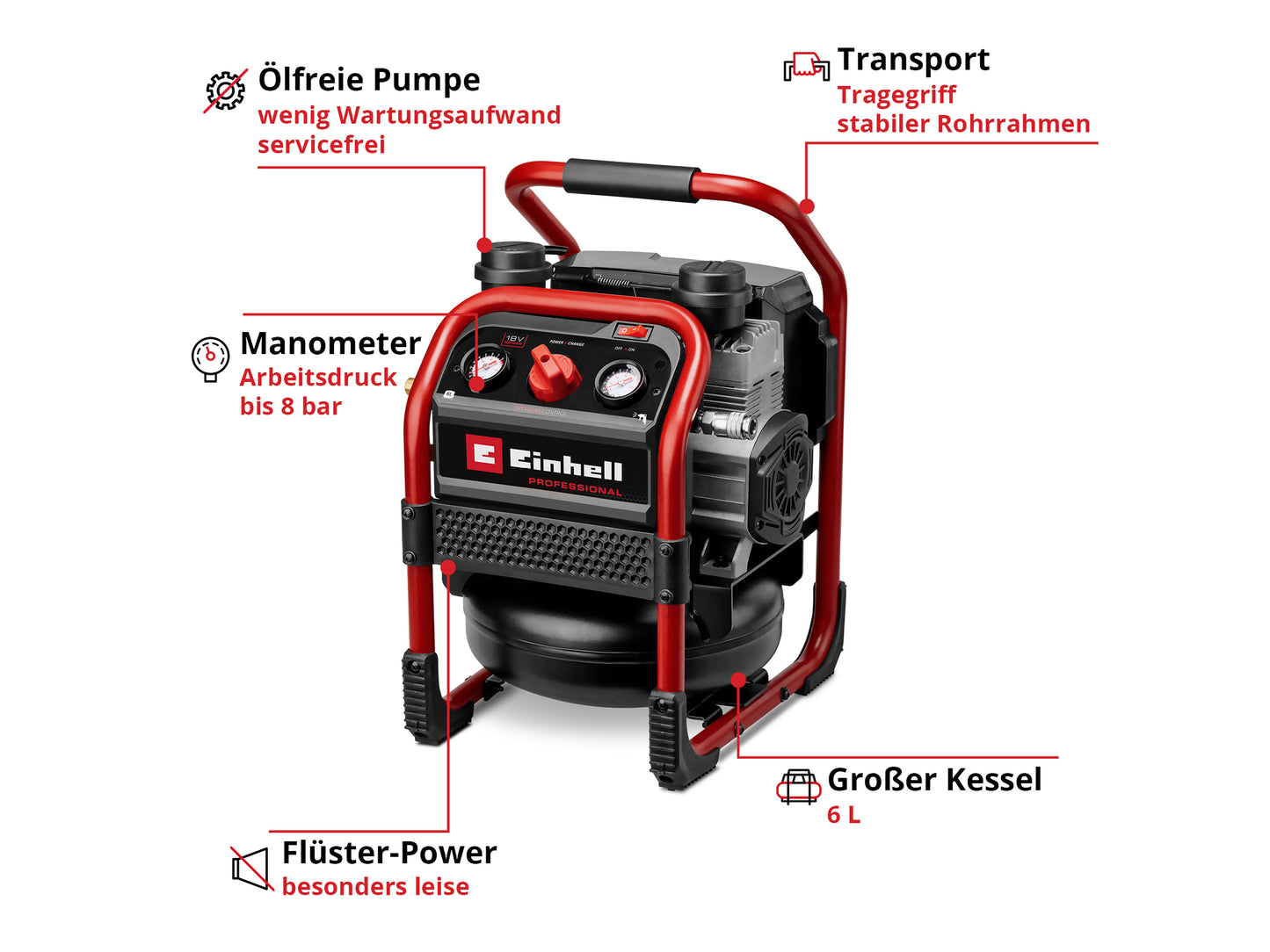 EINHELL PROFESSIONAL Akku-Kompressor SILENZZO 18/160