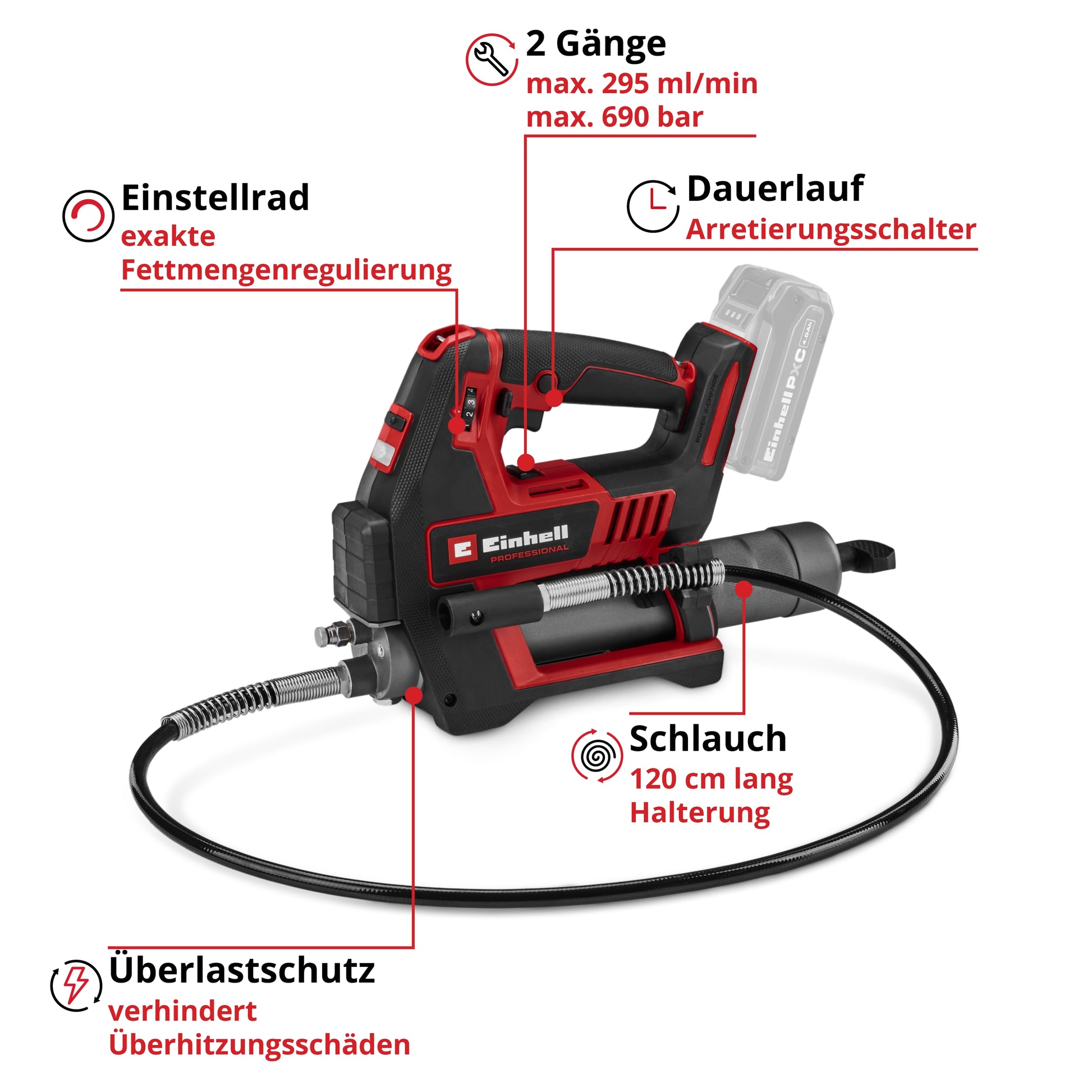 Einhell Fettpresse TP GR 18 690