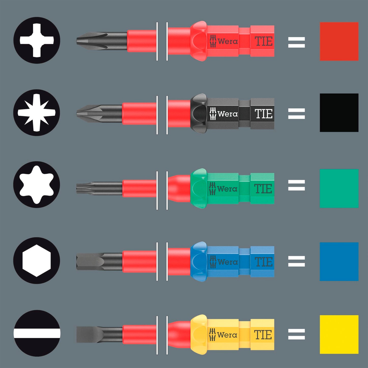 Wera Kraftform Kompakt VDE Big Pack 1